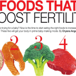 Fertility Foods For Women