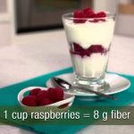 High Fiber Diet For Weight Loss Meals