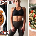 The Plant Base Diet For Beginners to Lose Weight Meal Plan